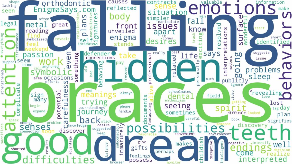 dreams about braces falling off and related dreams with their meanings in a word cloud