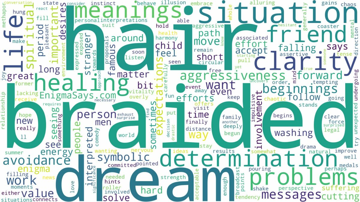 dream about braided hair and related dreams with their meanings in a word cloud