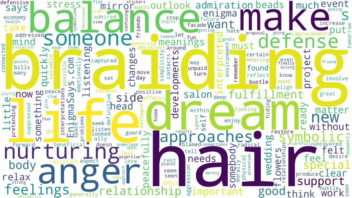 dream of braiding hair and related dreams with their meanings in a word cloud