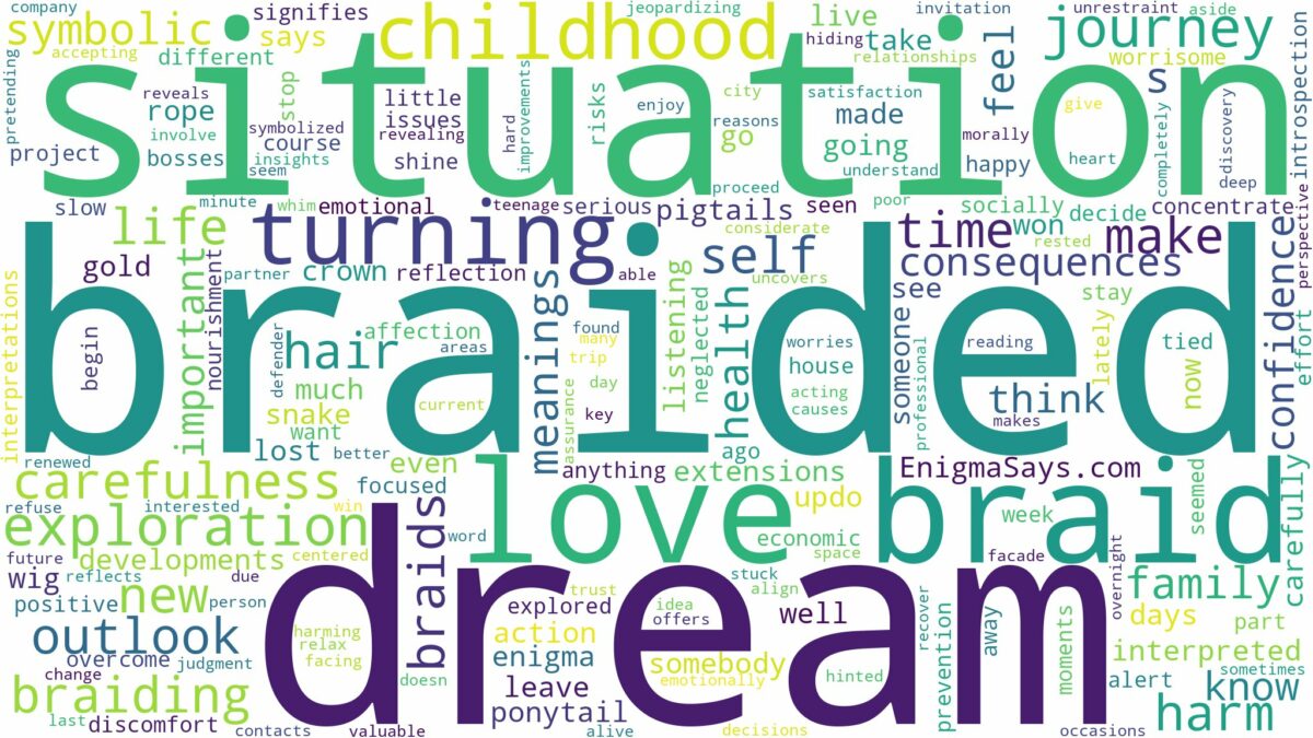 dreams about braids and related dreams with their meanings in a word cloud