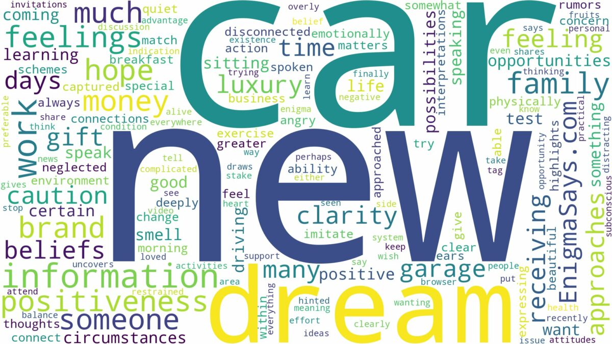 dream about brand new car and related dreams with their meanings in a word cloud