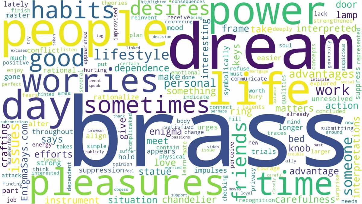 dreams about brass and related dreams with their meanings in a word cloud