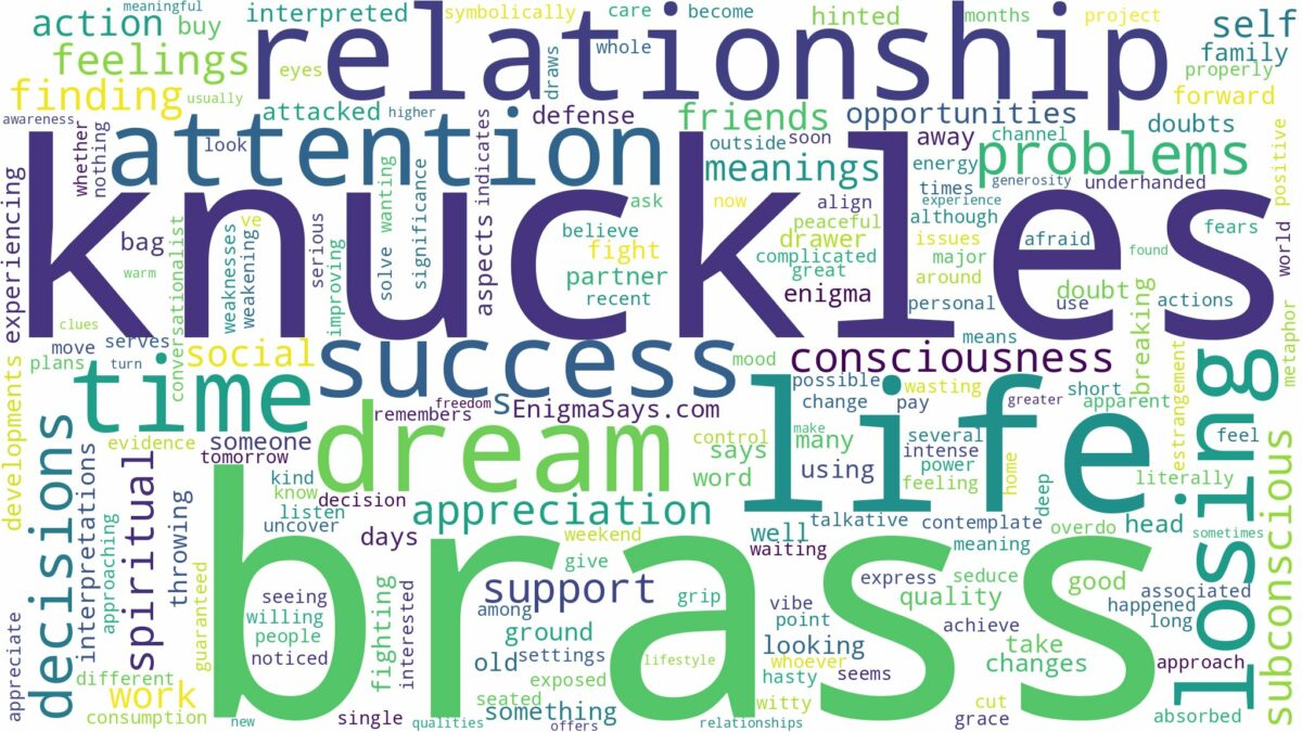 dreams about brass knuckles and related dreams with their meanings in a word cloud