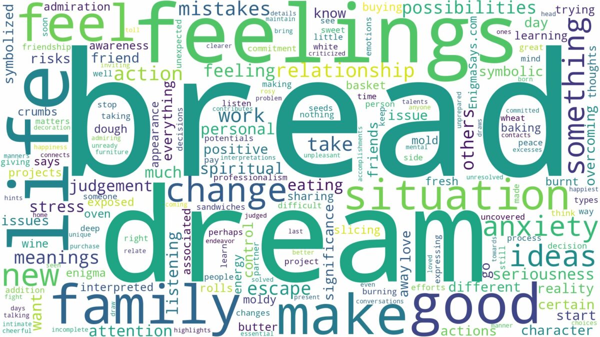 dream about bread and related dreams with their meanings in a word cloud