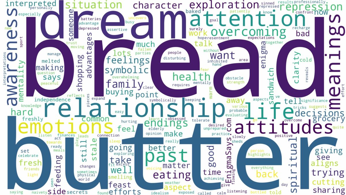 dream about bread and butter and related dreams with their meanings in a word cloud