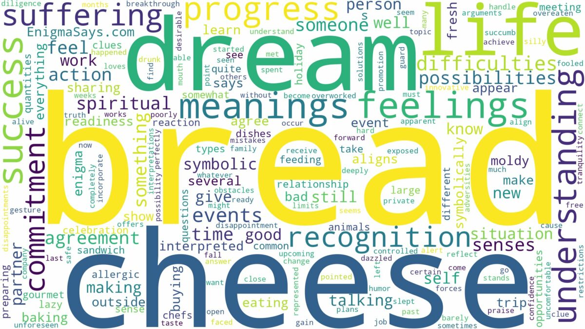 dream about bread and cheese and related dreams with their meanings in a word cloud