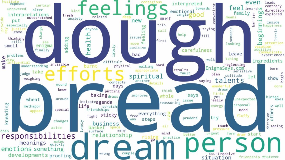 dream about bread dough and related dreams with their meanings in a word cloud