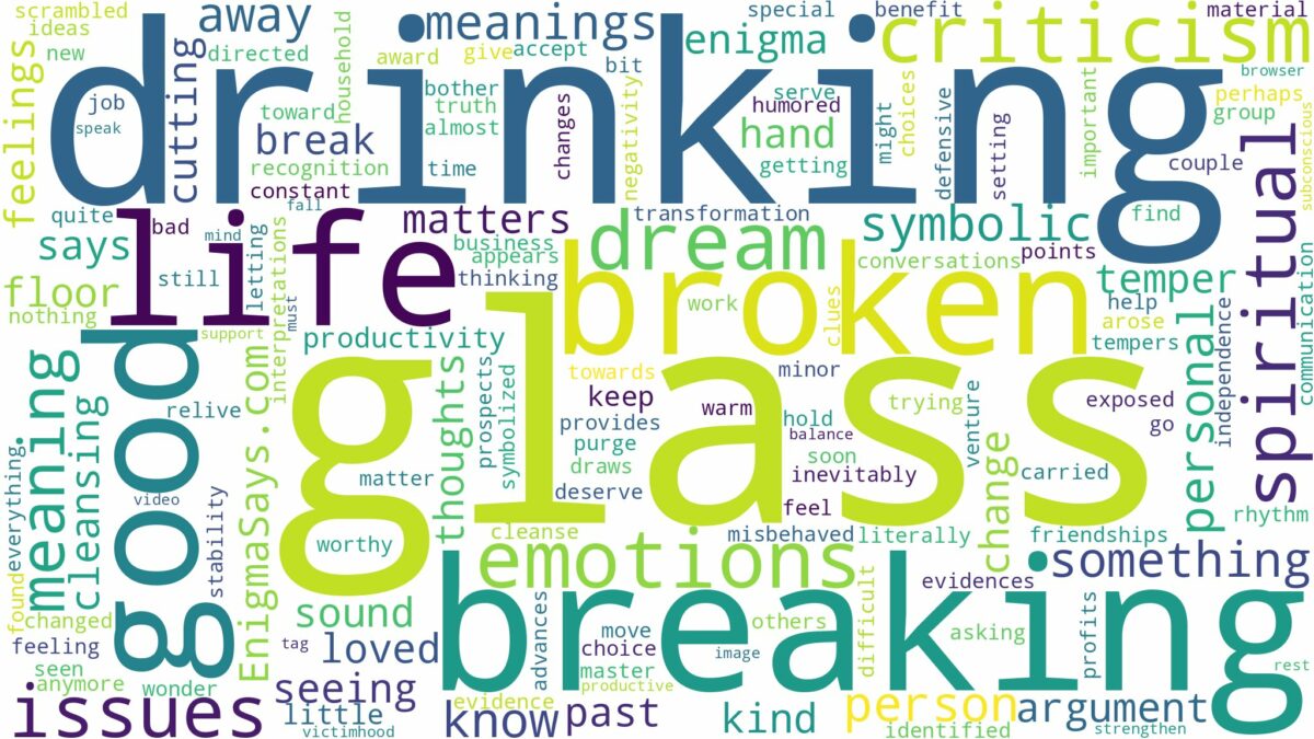 dreaming of breaking a drinking glass and related dreams with their meanings in a word cloud