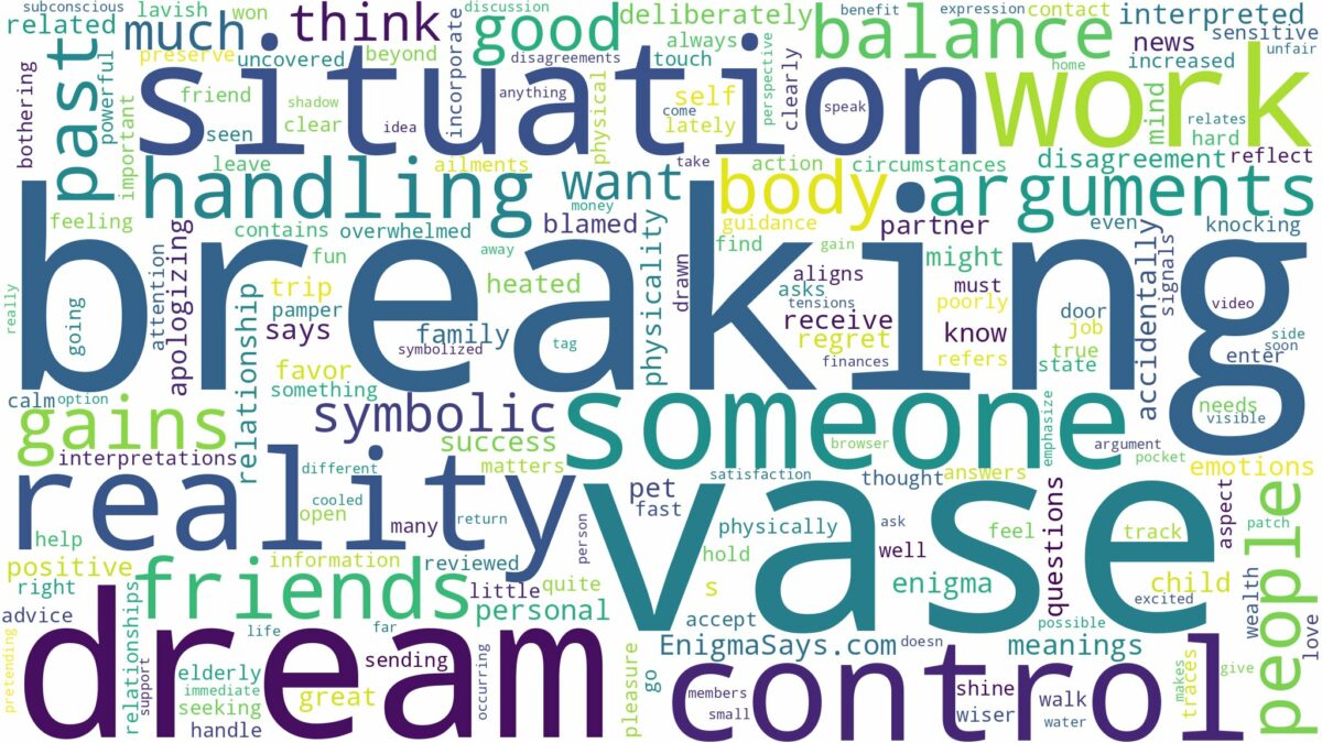 dream of breaking a vase and related dreams with their meanings in a word cloud