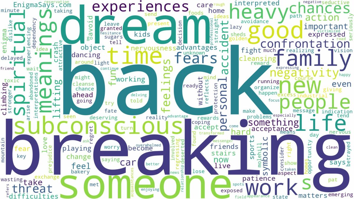 dream of breaking back and related dreams with their meanings in a word cloud