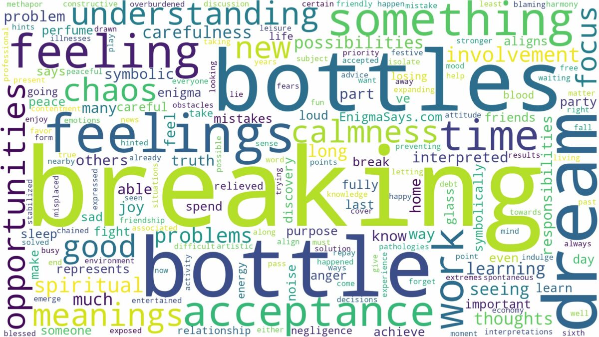 dream of breaking bottles and related dreams with their meanings in a word cloud