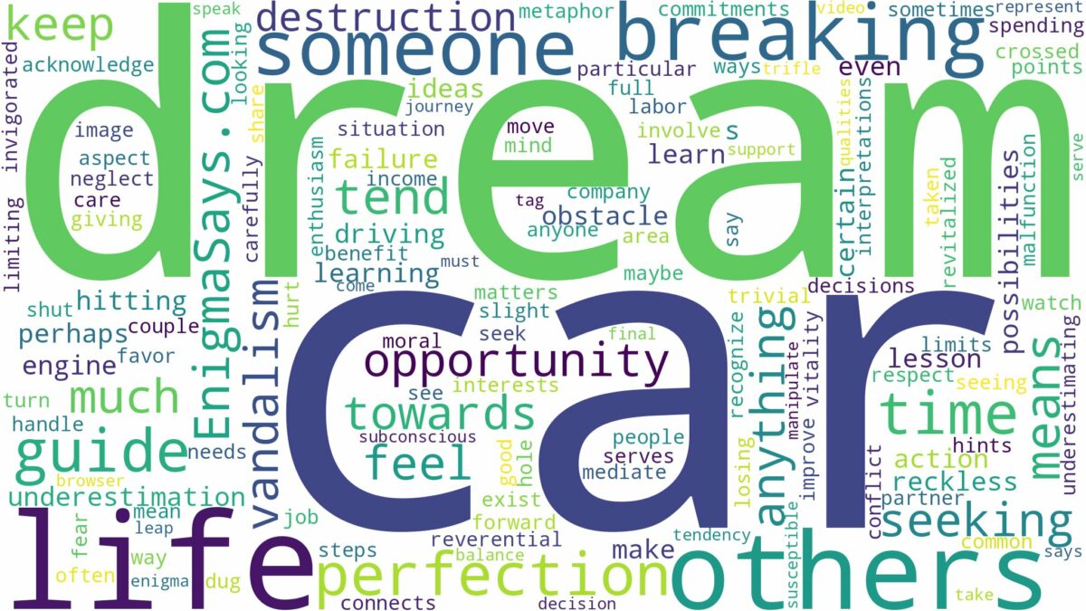 dream of breaking car and related dreams with their meanings in a word cloud