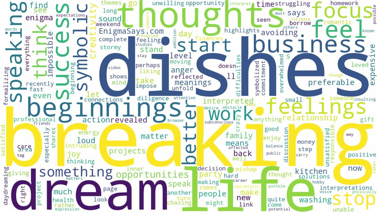 dream of breaking dishes and related dreams with their meanings in a word cloud