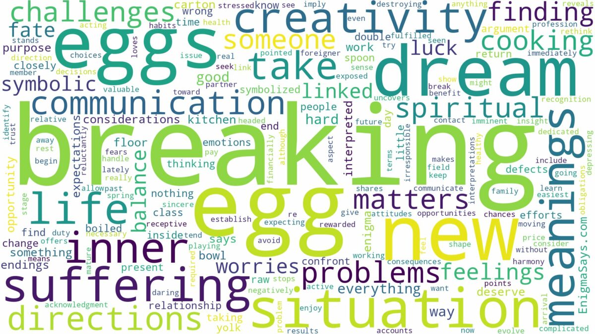 dream of breaking eggs and related dreams with their meanings in a word cloud