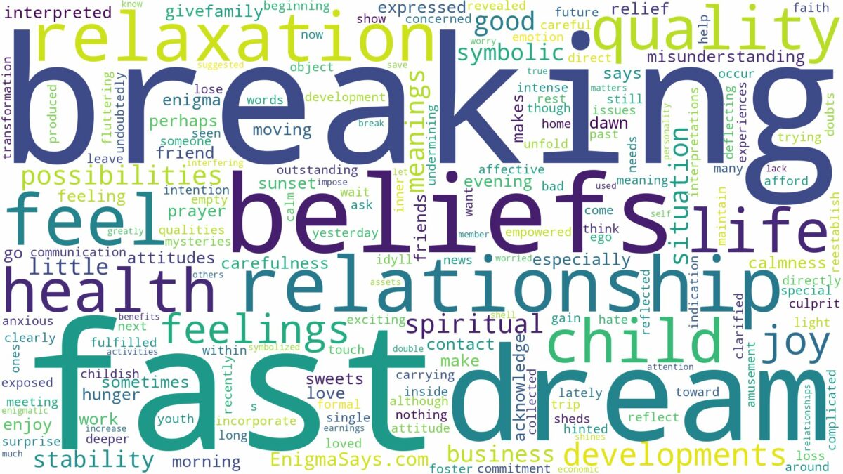 dream of breaking fast and related dreams with their meanings in a word cloud