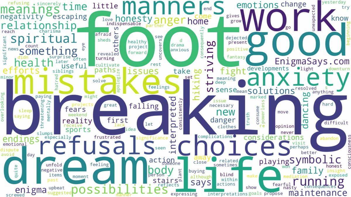 dream of breaking foot and related dreams with their meanings in a word cloud