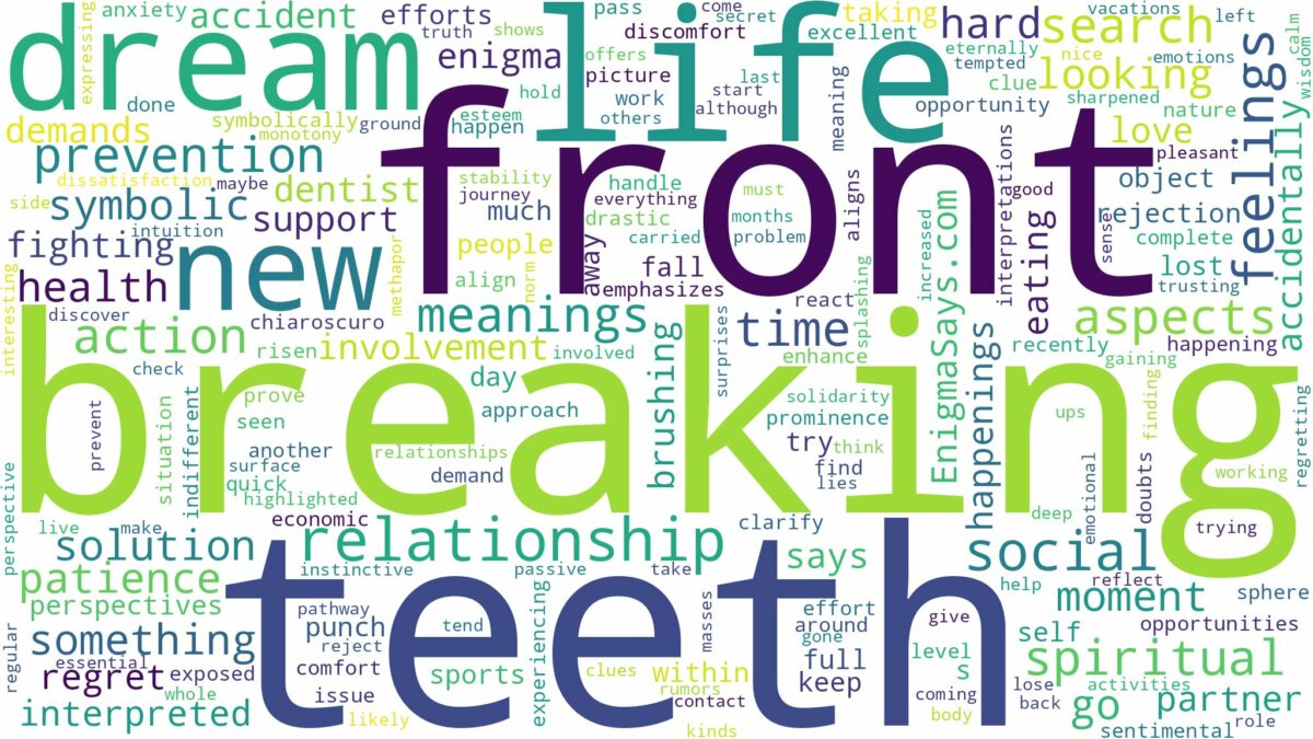 dreaming of breaking front teeth and related dreams with their meanings in a word cloud