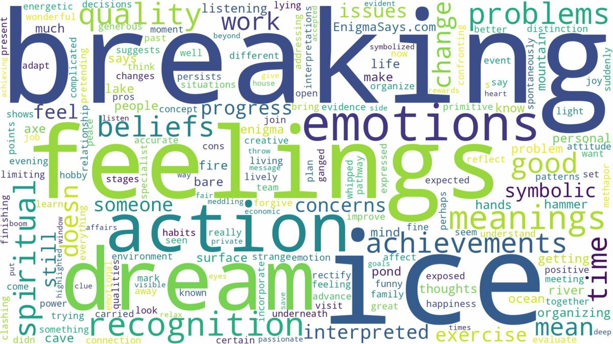 dream of breaking ice and related dreams with their meanings in a word cloud