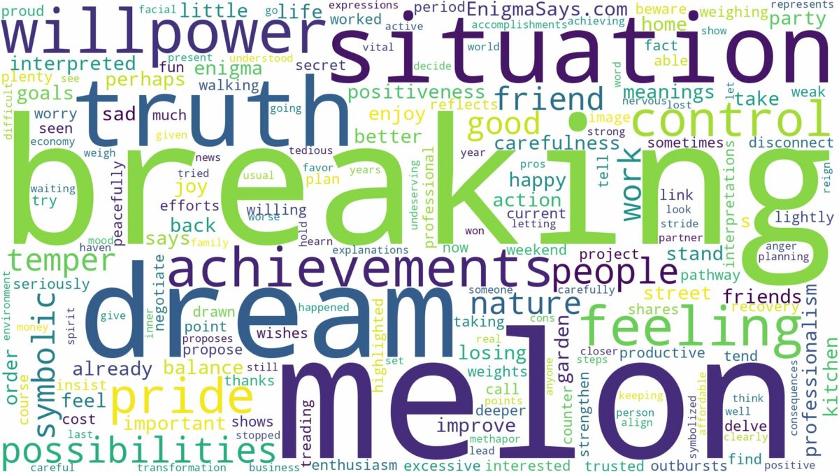 dream of breaking melon and related dreams with their meanings in a word cloud