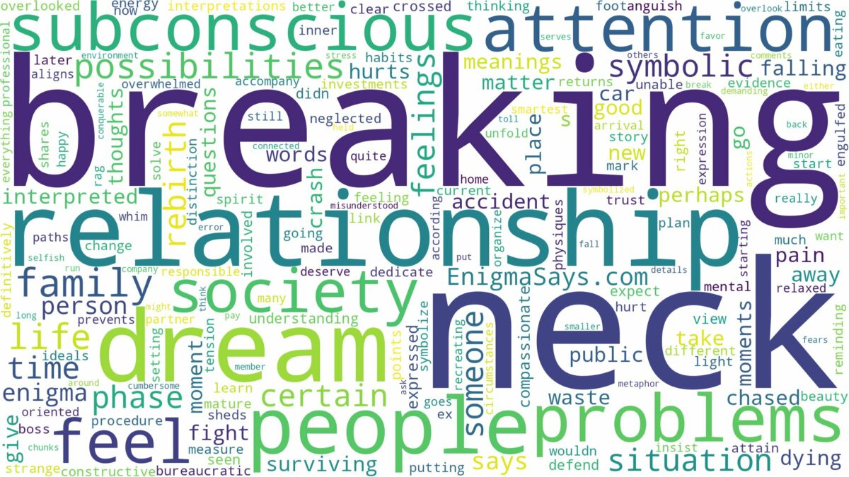 dream of breaking neck and related dreams with their meanings in a word cloud