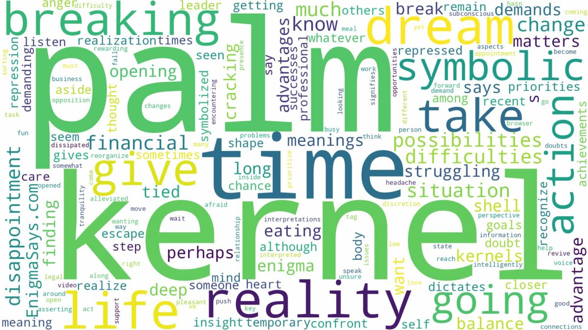 dreaming of breaking palm kernel and related dreams with their meanings in a word cloud