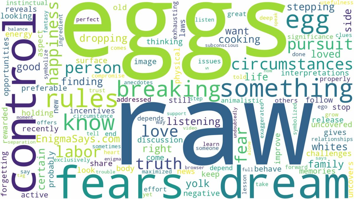 dreaming of breaking raw eggs and related dreams with their meanings in a word cloud