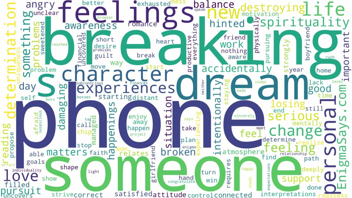 dreaming of breaking someone's phone and related dreams with their meanings in a word cloud