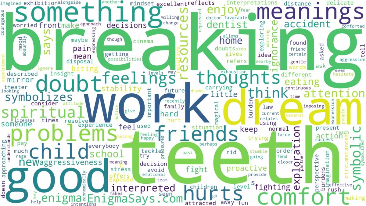 dream of breaking teeth and related dreams with their meanings in a word cloud