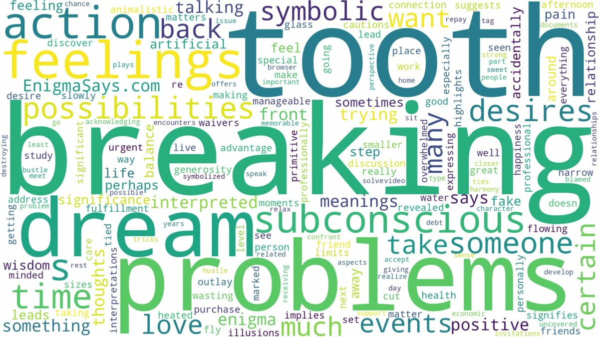 dream of breaking tooth and related dreams with their meanings in a word cloud