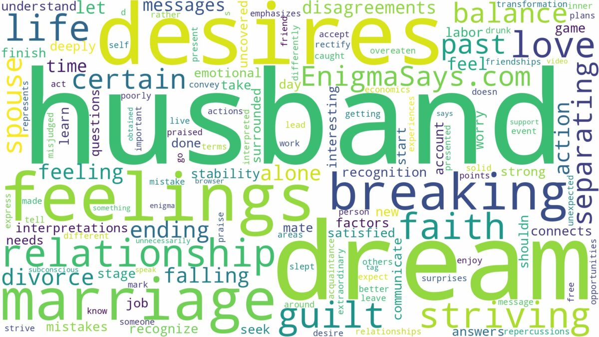 dreaming of breaking up with husband and related dreams with their meanings in a word cloud