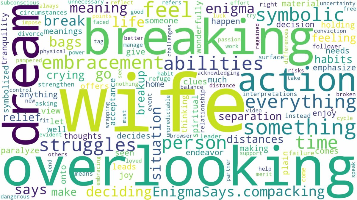 dreaming of breaking up with wife and related dreams with their meanings in a word cloud