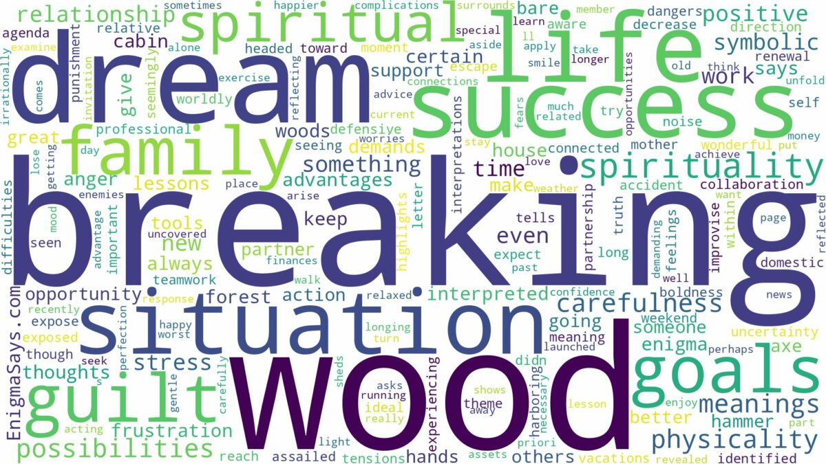 dream of breaking wood and related dreams with their meanings in a word cloud