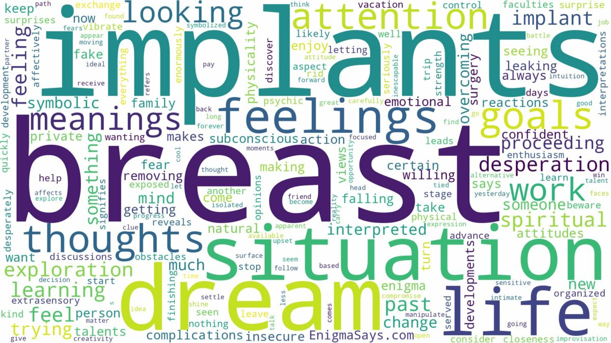 dream about breast implants and related dreams with their meanings in a word cloud