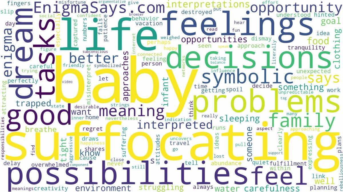 dreaming of a baby suffocating and related dreams with their meanings in a word cloud