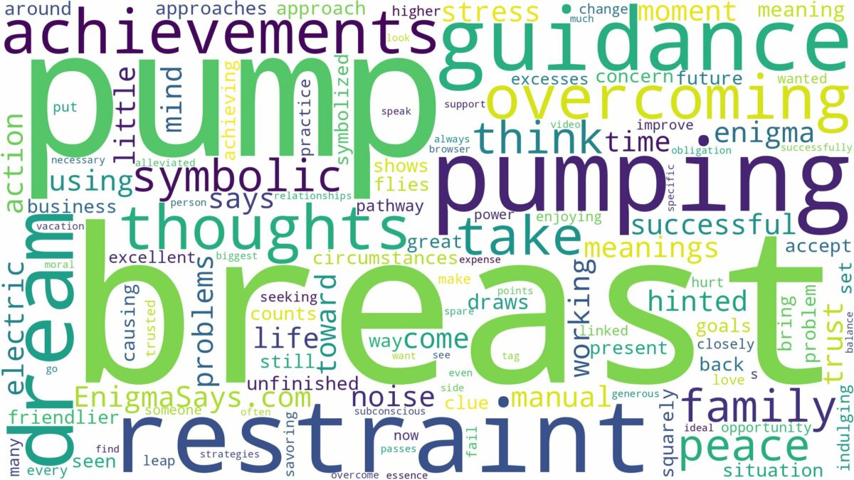 dreaming of breast pumping and related dreams with their meanings in a word cloud