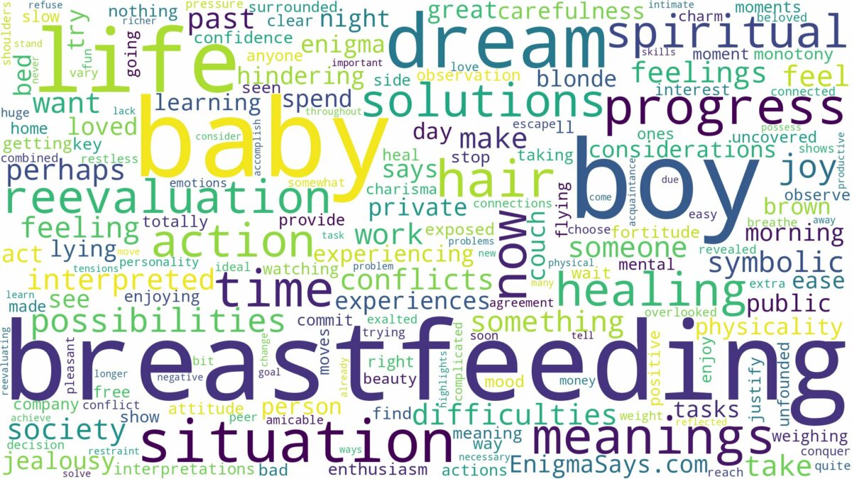 dreaming of breastfeeding a baby boy and related dreams with their meanings in a word cloud