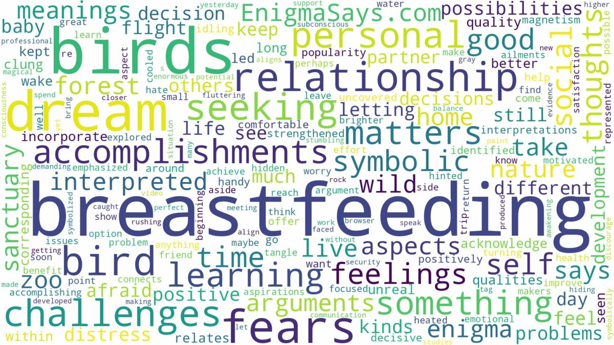 dream of breastfeeding a bird and related dreams with their meanings in a word cloud