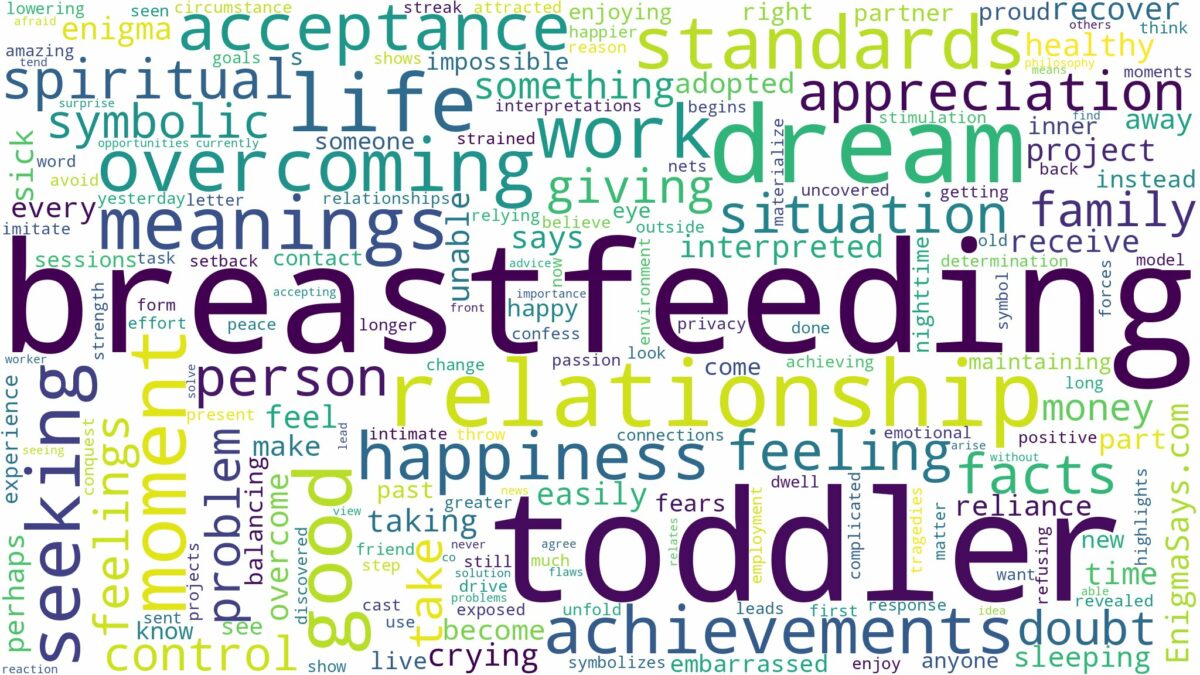 dream of breastfeeding a toddler and related dreams with their meanings in a word cloud