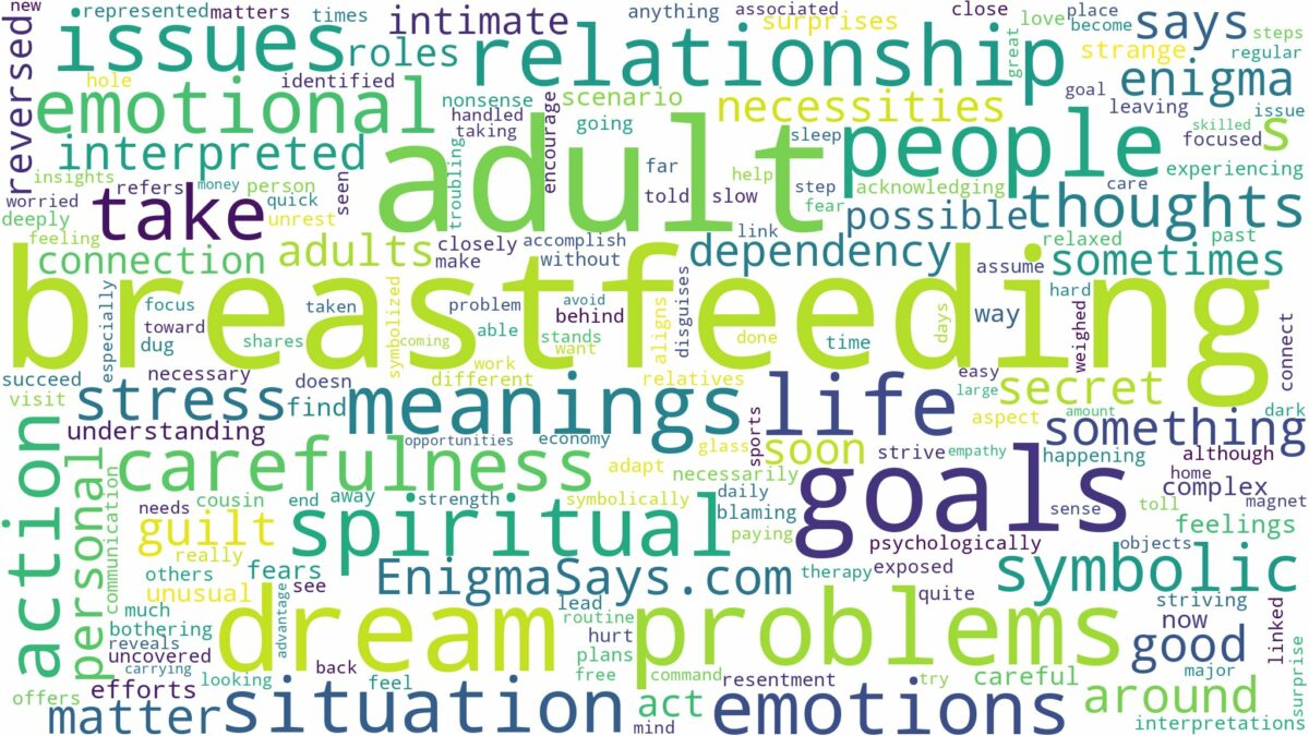 dream of breastfeeding an adult and related dreams with their meanings in a word cloud