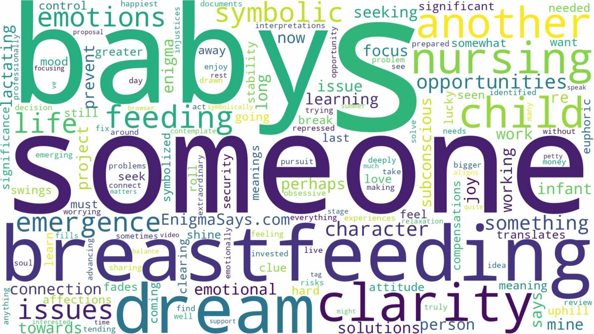 dreaming of breastfeeding someone else's baby and related dreams with their meanings in a word cloud