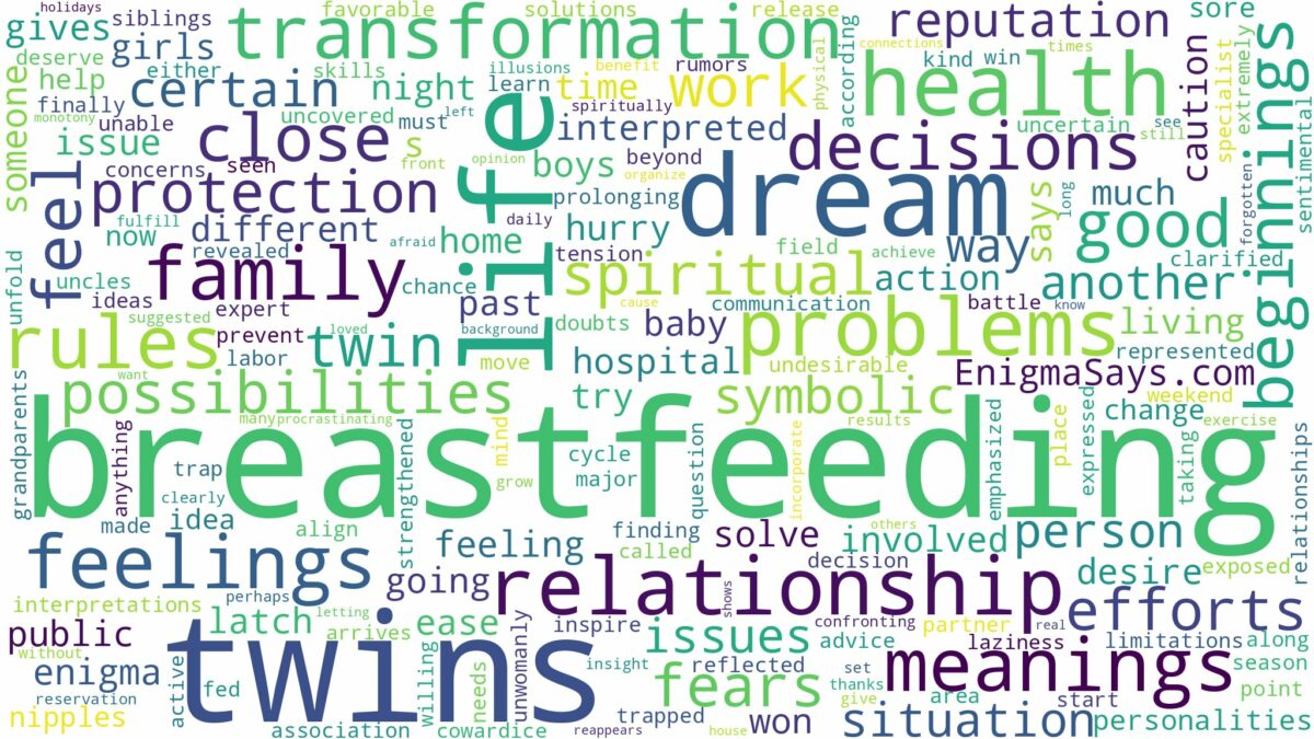 dream of breastfeeding twins and related dreams with their meanings in a word cloud