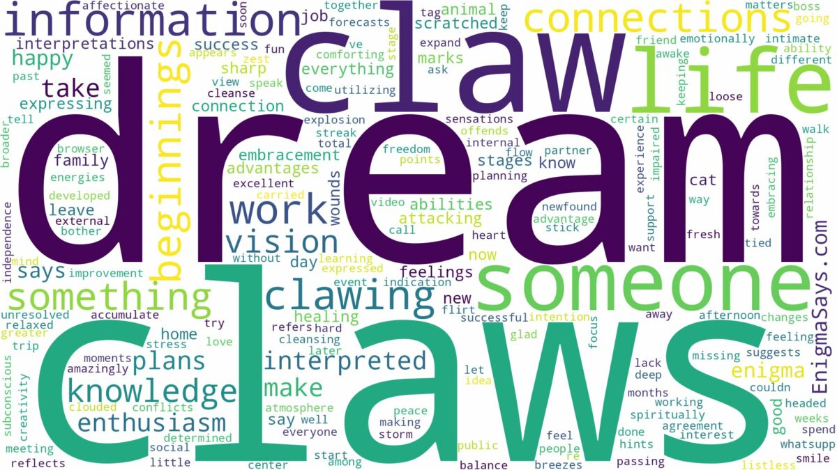 dream about a claw and related dreams with their meanings in a word cloud