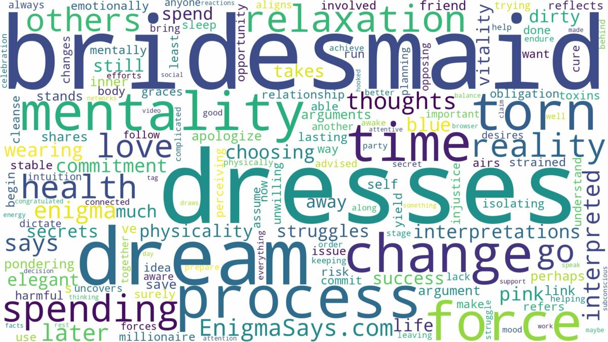 dream about bridesmaid dresses and related dreams with their meanings in a word cloud