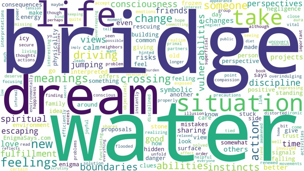 dream about bridge and water and related dreams with their meanings in a word cloud