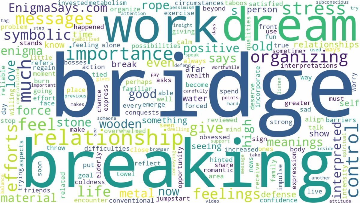 dreaming of bridge breaking and related dreams with their meanings in a word cloud