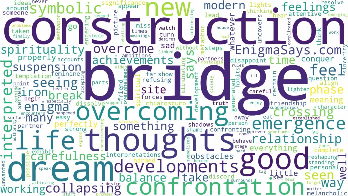 dream about bridge under construction and related dreams with their meanings in a word cloud