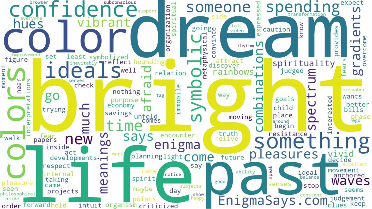 dream about bright colors and related dreams with their meanings in a word cloud