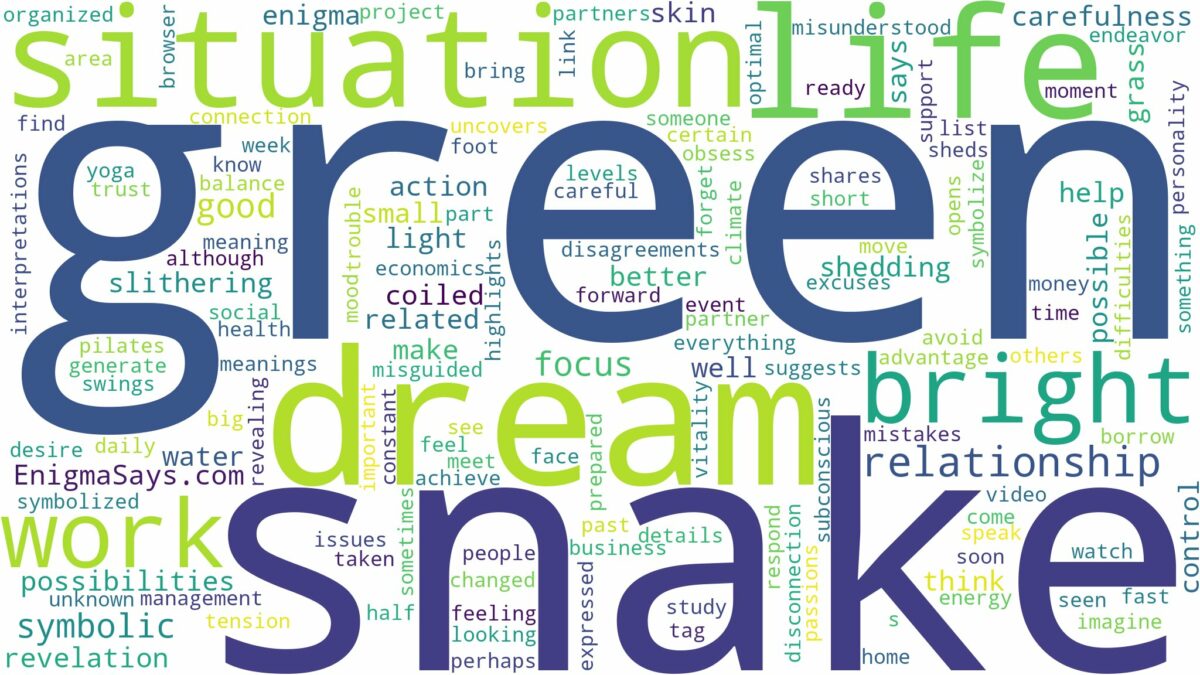 dream about bright green snake and related dreams with their meanings in a word cloud