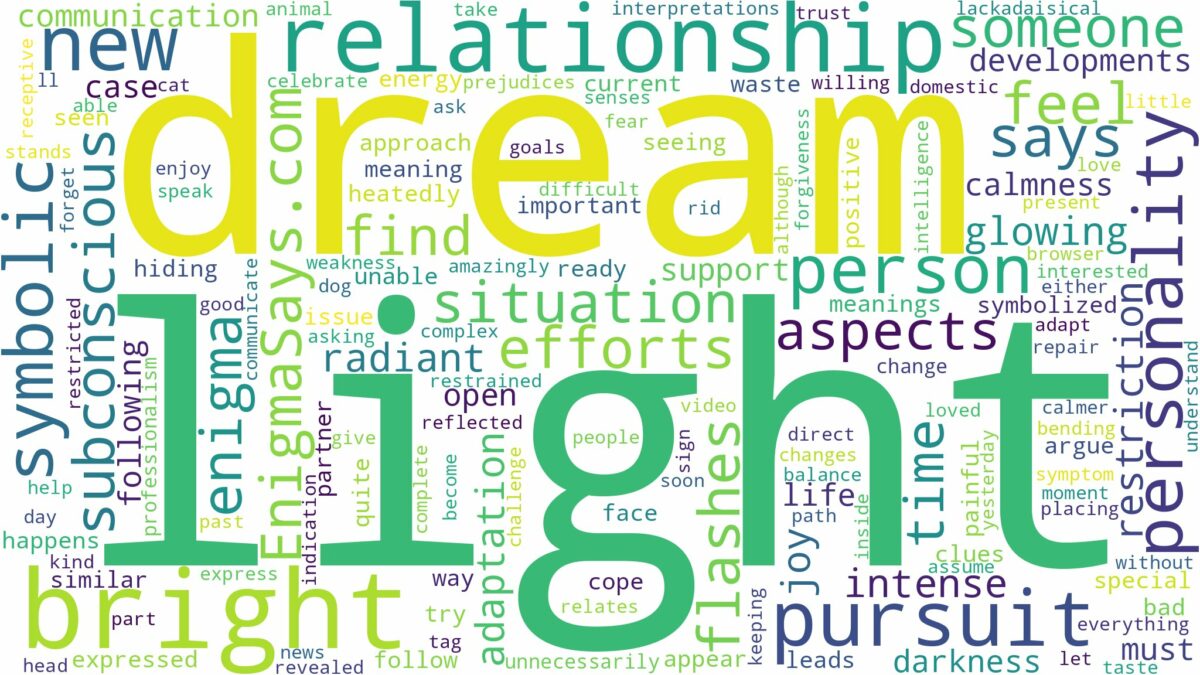 dream about bright light and related dreams with their meanings in a word cloud