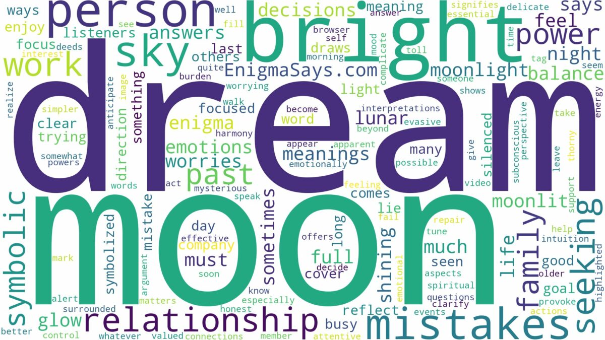 dream about bright moon and related dreams with their meanings in a word cloud